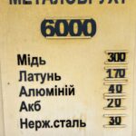 Фото компанії ТОВ ВТОРМЕТКИЇВ